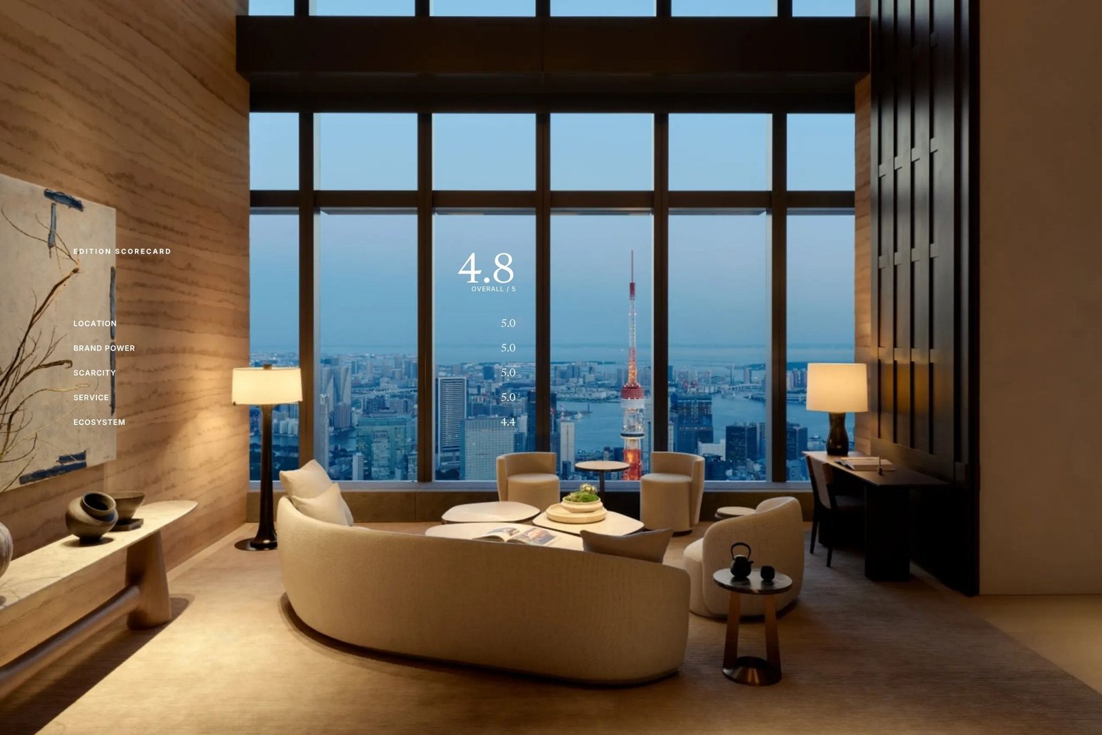 A twilight Aman lounge in Tokyo with the illuminated Tokyo Tower beyond the windows and cream curved sofas, overlaid with Edition Media's 'Aman Scorecard' rating the brand 4.8/5.